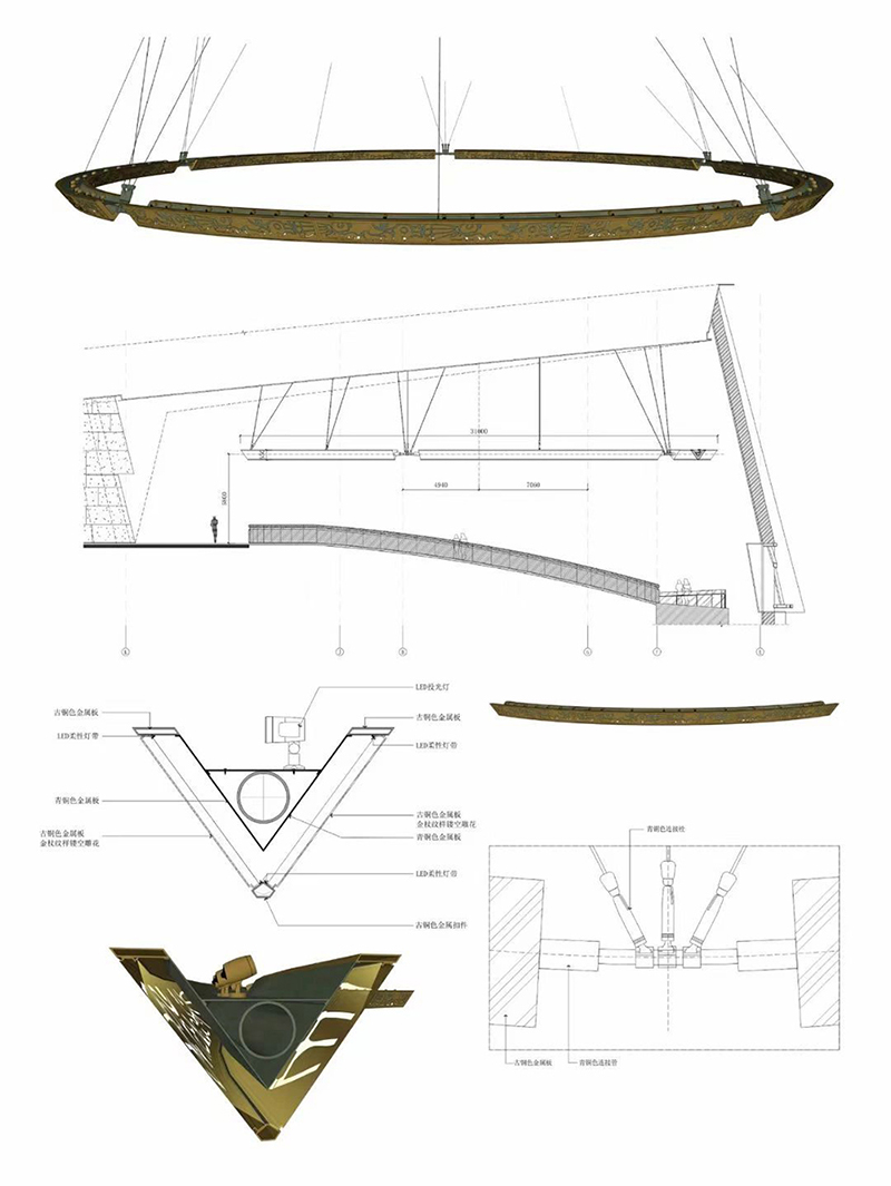 Sanxingdui Museum (6)